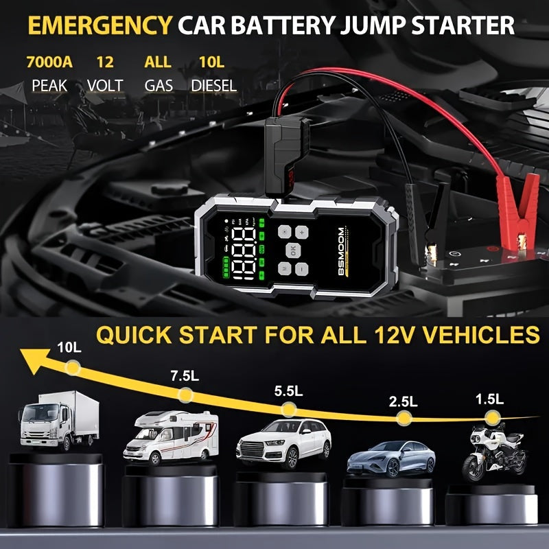 NNETM Cordless Car Jump Starter with Air Compressor